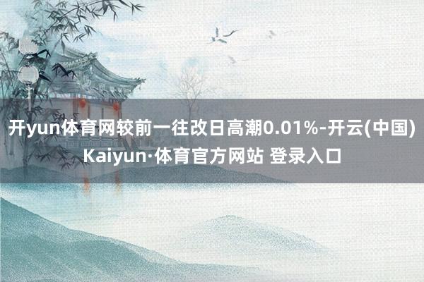 開yun體育網較前一往改日高潮0.01%-開云(中國)Kaiyun·體育官方網站 登錄入口