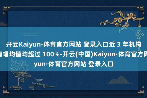開云Kaiyun·體育官方網站 登錄入口近 3 年機構預測凈利潤增幅均值均超過 100%-開云(中國)Kaiyun·體育官方網站 登錄入口