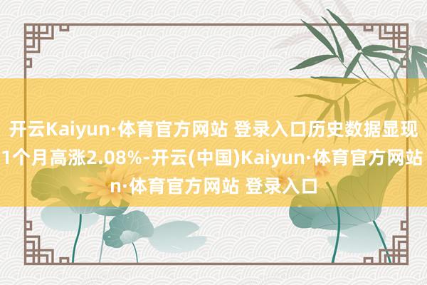 開云Kaiyun·體育官方網站 登錄入口歷史數據顯現該基金近1個月高漲2.08%-開云(中國)Kaiyun·體育官方網站 登錄入口