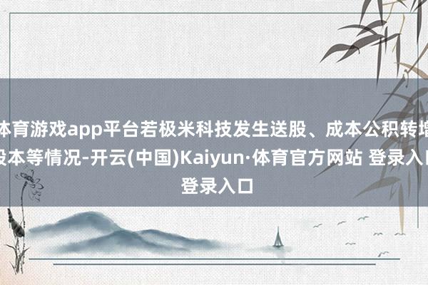 體育游戲app平臺若極米科技發生送股、成本公積轉增股本等情況-開云(中國)Kaiyun·體育官方網站 登錄入口